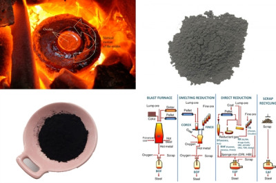 铱颗粒回收公司呢-铱块回收报价