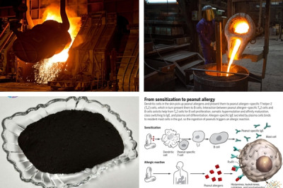 钌回收技术转让之-钌催化回收