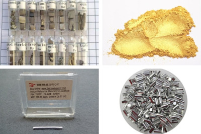 2022年铟价格预测之(铟粉价格）