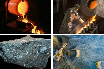 催化剂废料回收